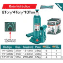Gato Hidráulico Botella,10Ton C/Valv De Seguridad,Alt Min230mm Max460mm,Recorrido 230Mm,Peso 6.5Kg
