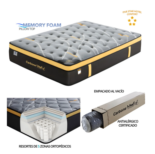 Colchones Empacados Al Vacío Pillow Top Memory Foam TWIN